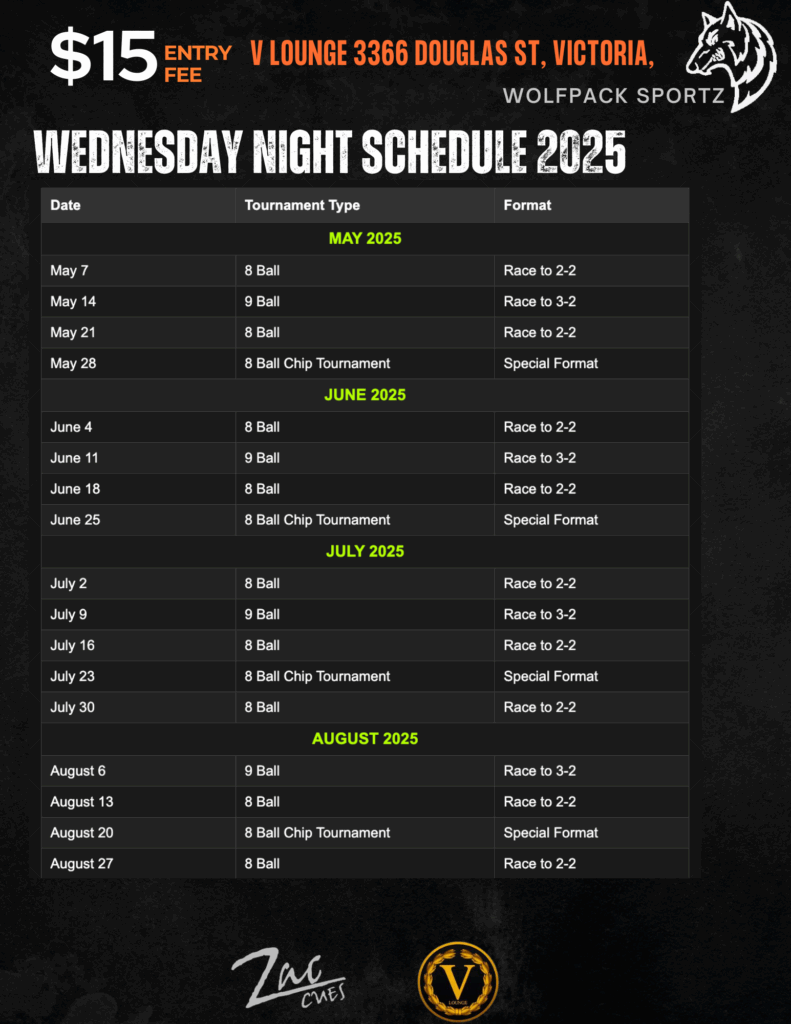 Weekly Tournament Schedule Wolfpack Sportz VLounge