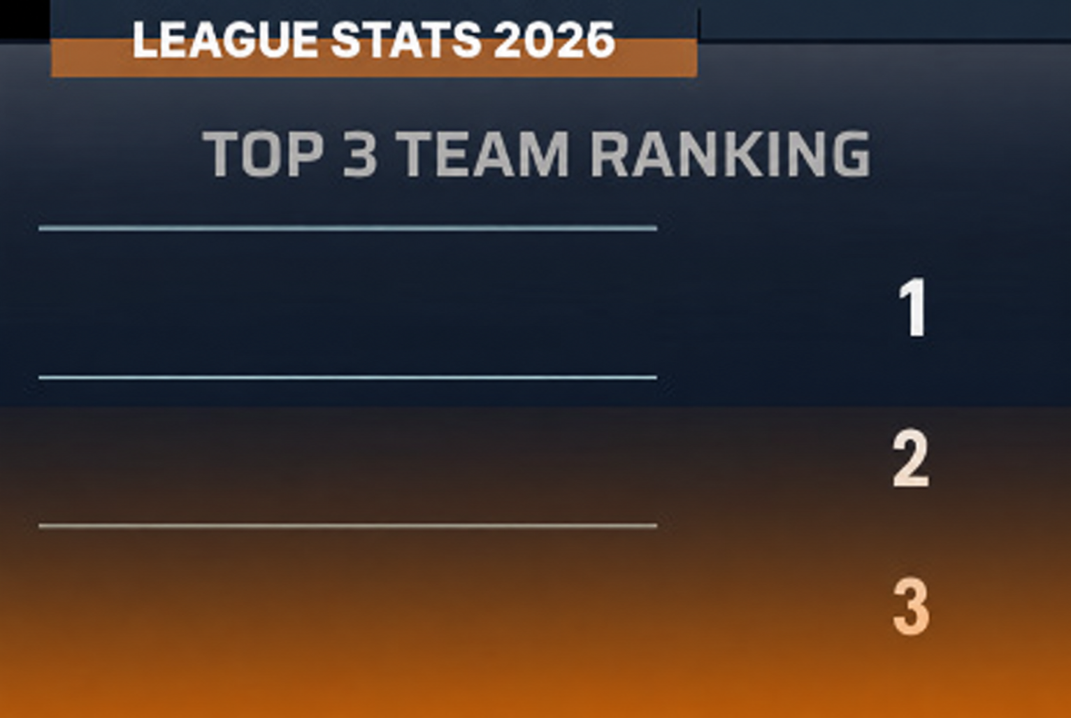 Wolfpack League STATS table image