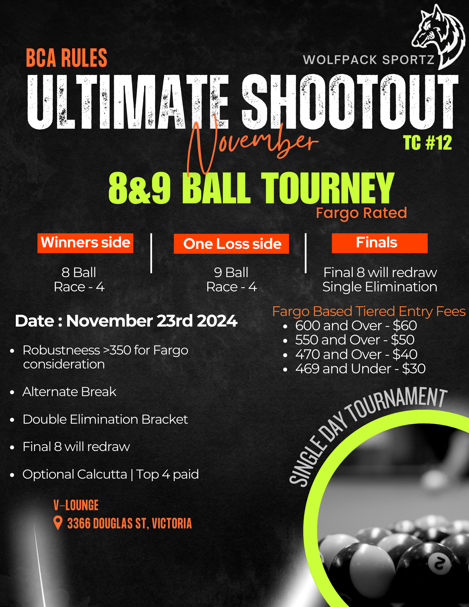 Vancouver Island Pool Tournament Flyer - TC 12 Ultimate Shootout 8 ball and 9 ball pool tournament