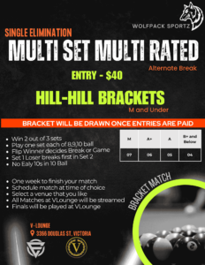 bracket match for vancouver island players, multi set multi rated, vancouver island pool tournament