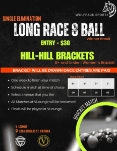 Vancouver Island Pool Tournament Straight Up races Flyer for Women's bracket