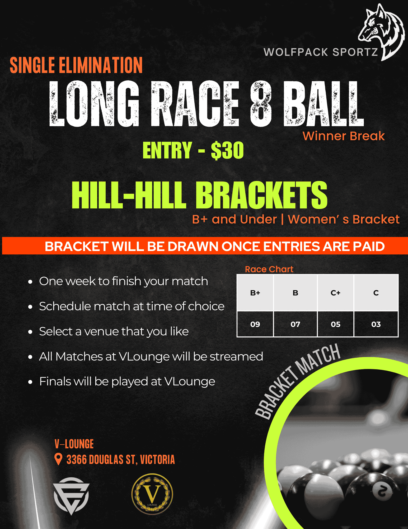 Vancouver Island Pool Tournament Straight Up races Flyer for Women's bracket