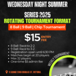 Wednesday Night Weekly Victoria