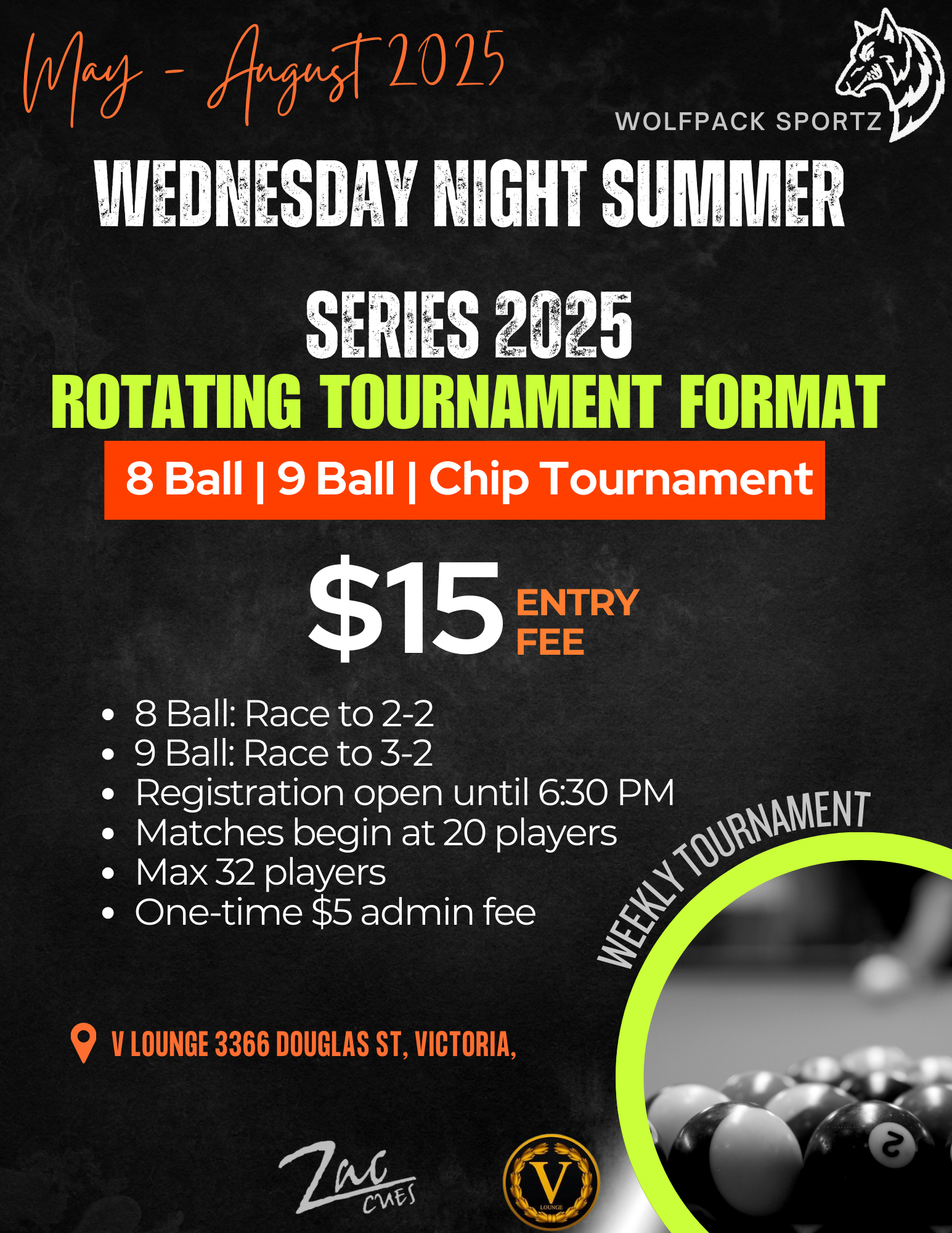 Wednesday Night Weekly Victoria