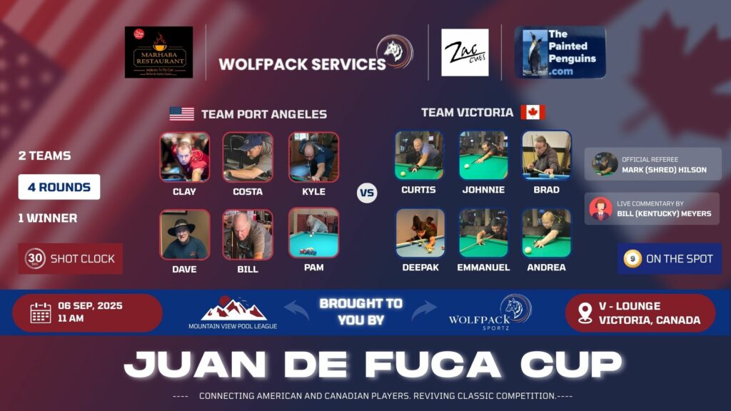 Juan De Fuca Cup